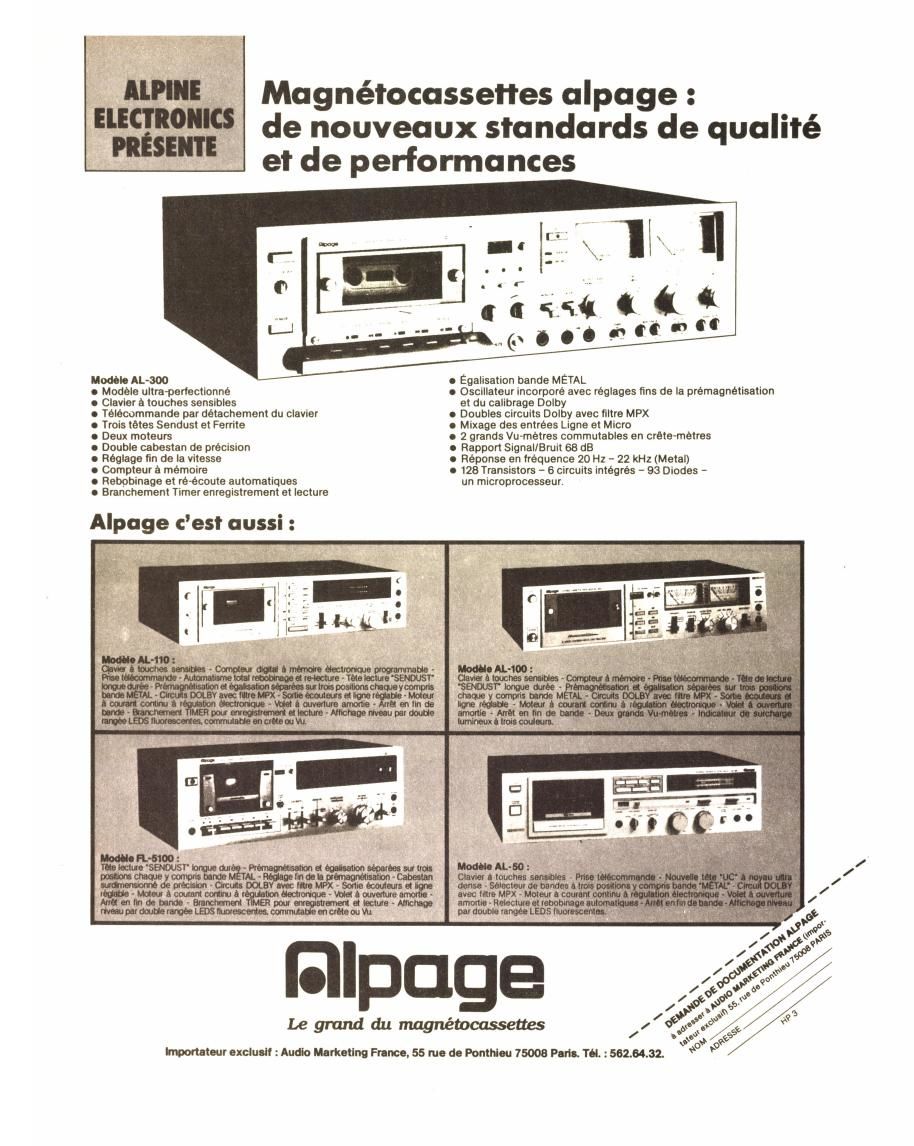 Alpine al 300 1981 Review