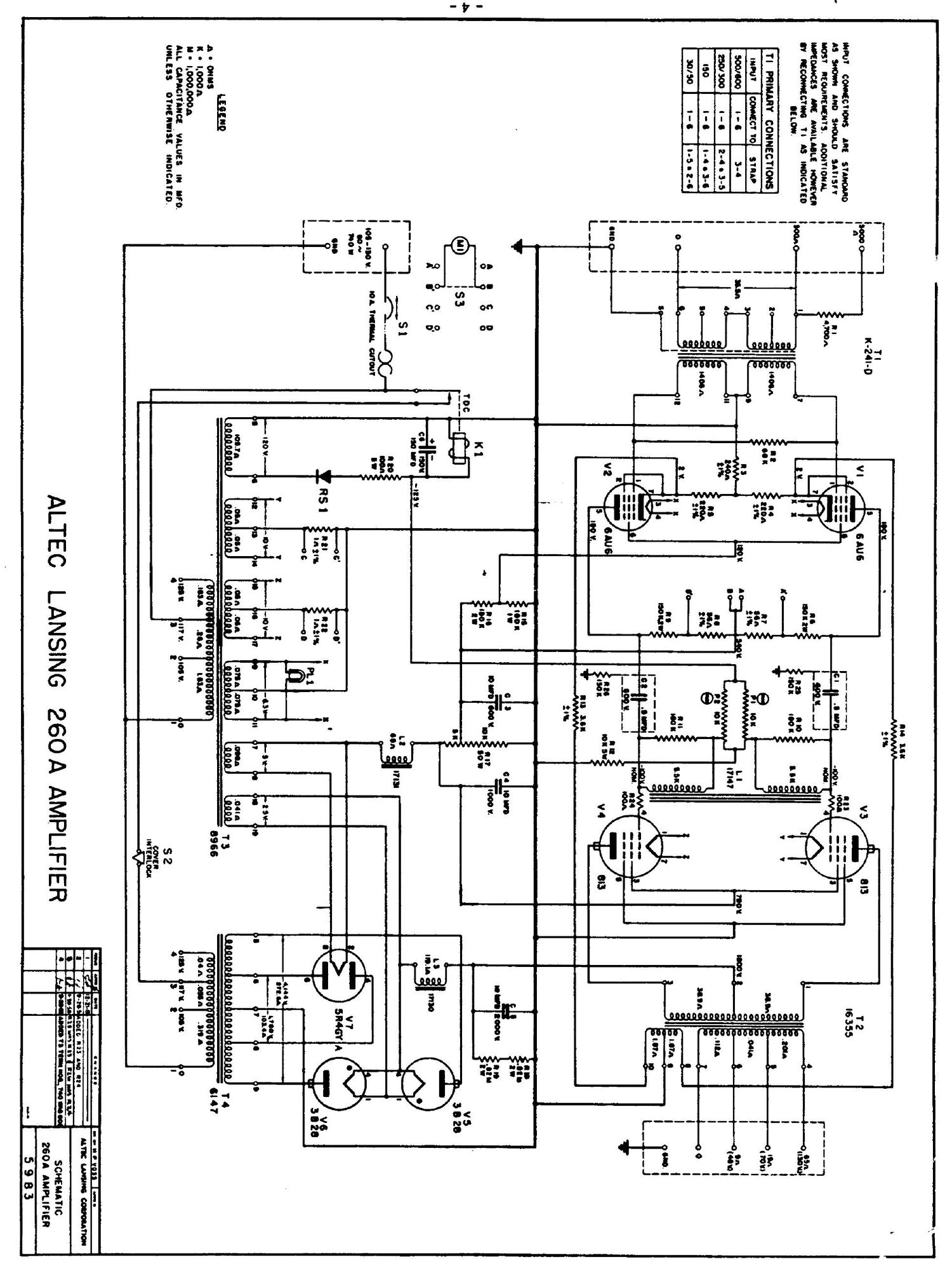 altec 260 amplifier