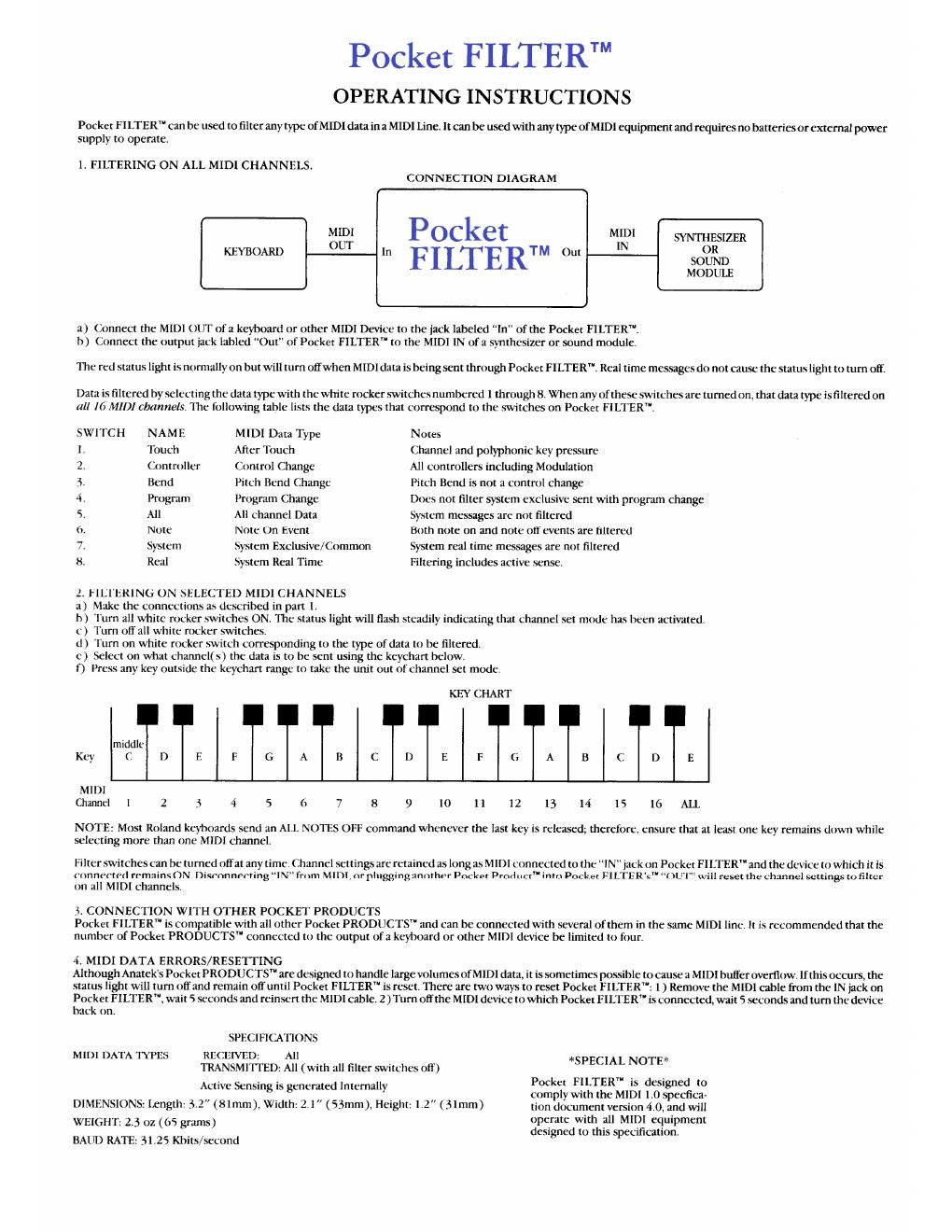 anatek pocket filter operating instructions