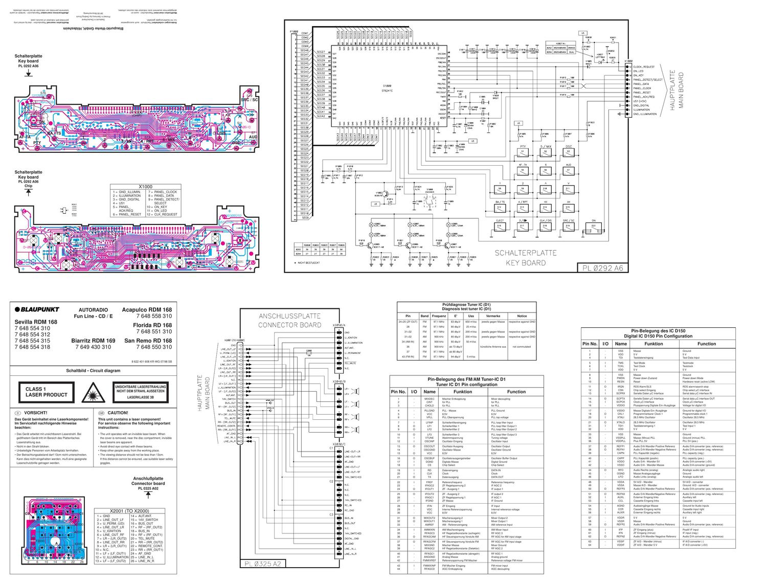 Blaupunkt 3584 Schematic