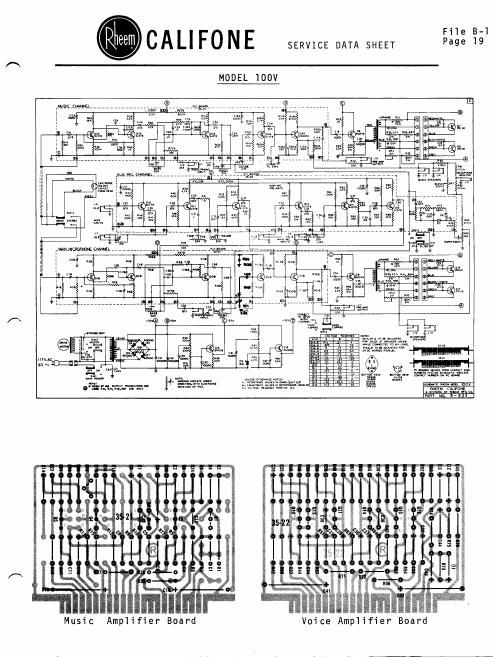 Califone 10Xx Series Phonographs