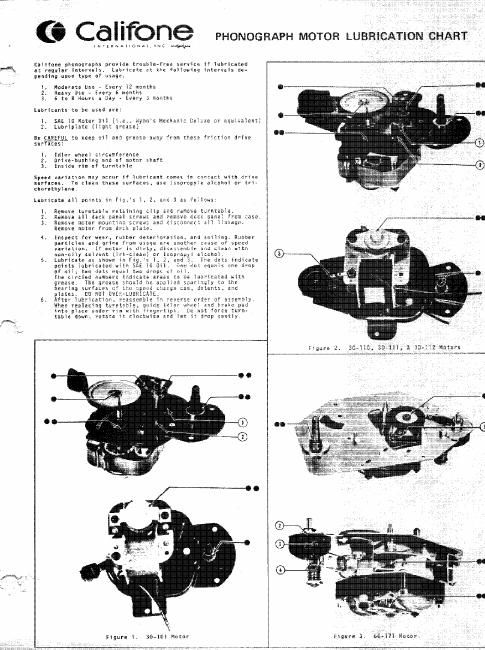 Califone Phonograph Motor Information