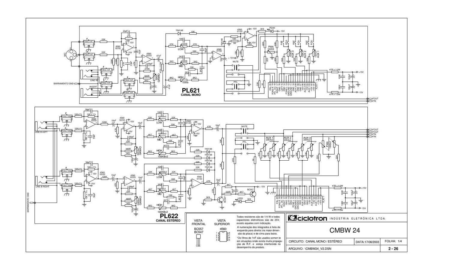 ciclotron cmbw 24