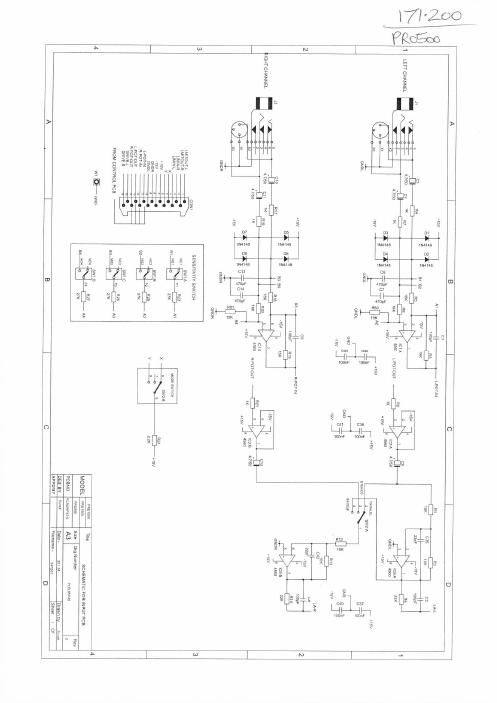 Citronic PRO500 pwr sch