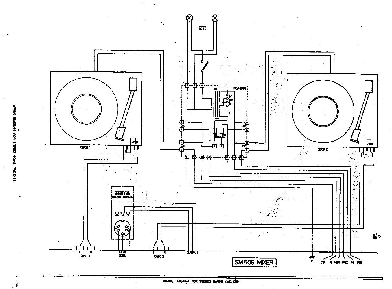 Citronic Sm506 Dj Mixer