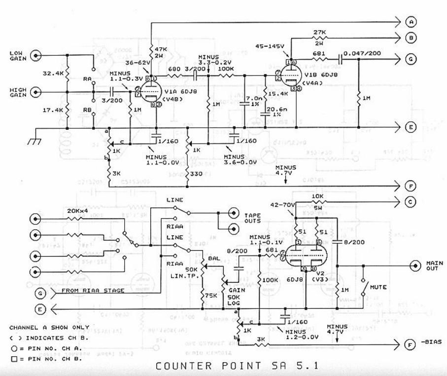 counterpoint sa 5 1 schematic