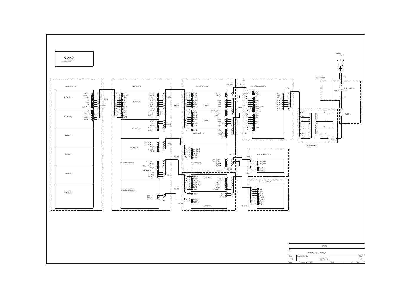 Crate PX800TLX Powered Mixer Schematics