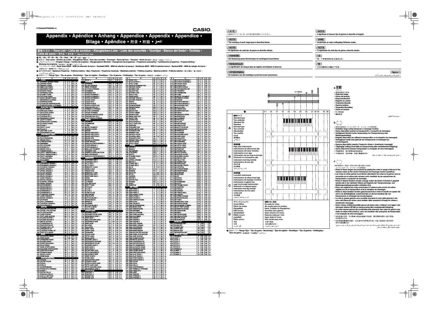 casio ctk 2000 appendix