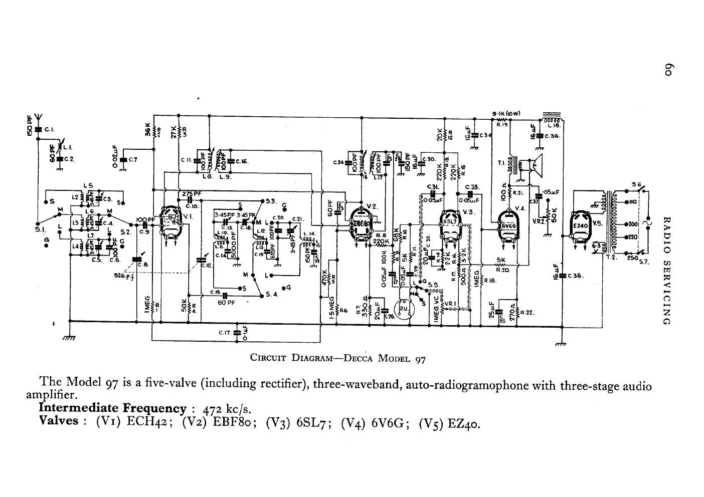 decca 97 service manual