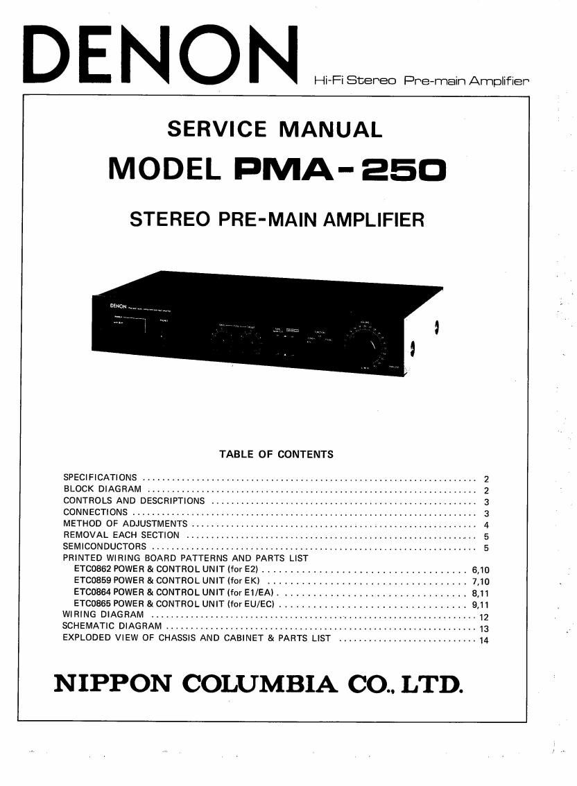 Denon PMA 250 Service Manual