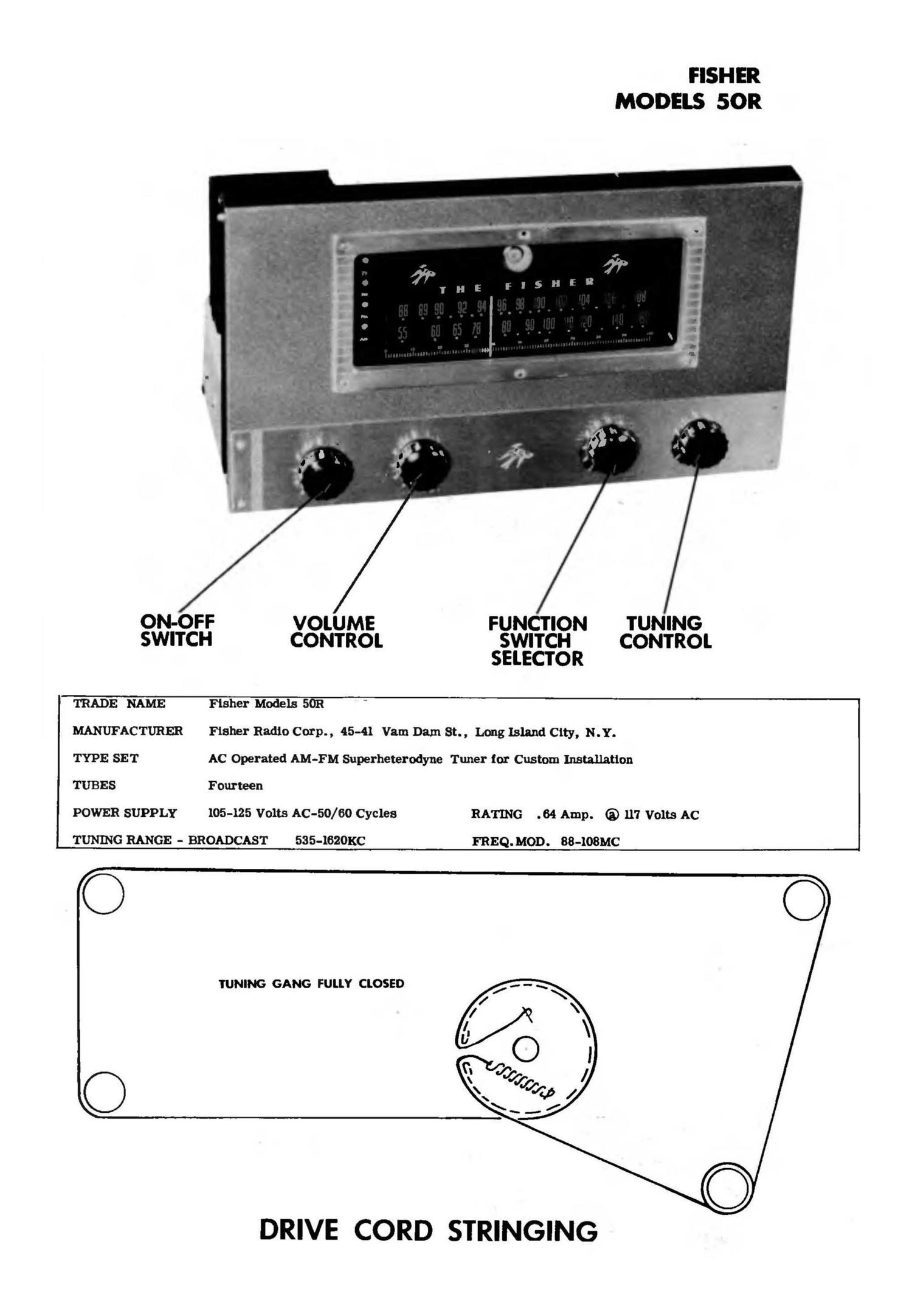 Fisher 50 R Service Manual