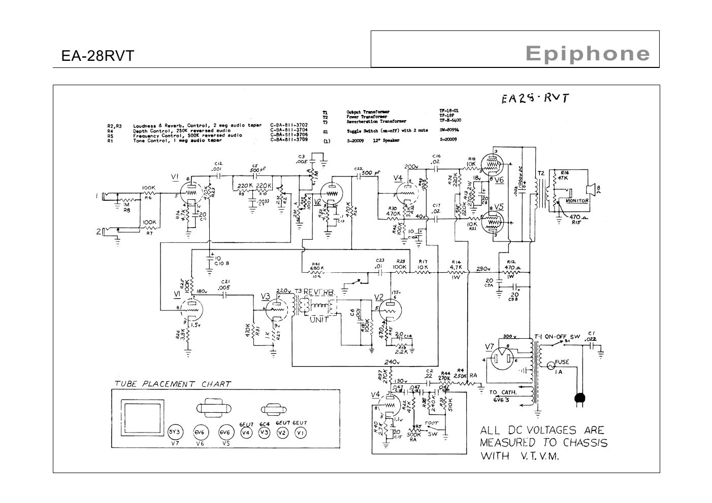 gibson ea 28rvt pathfinder