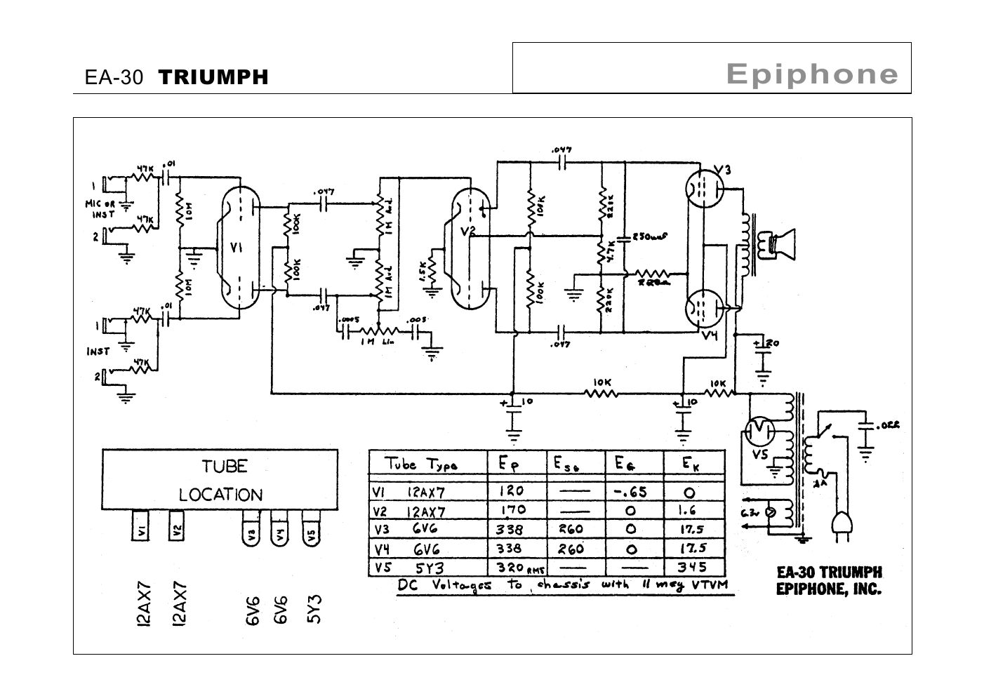 gibson ea 30 triumph