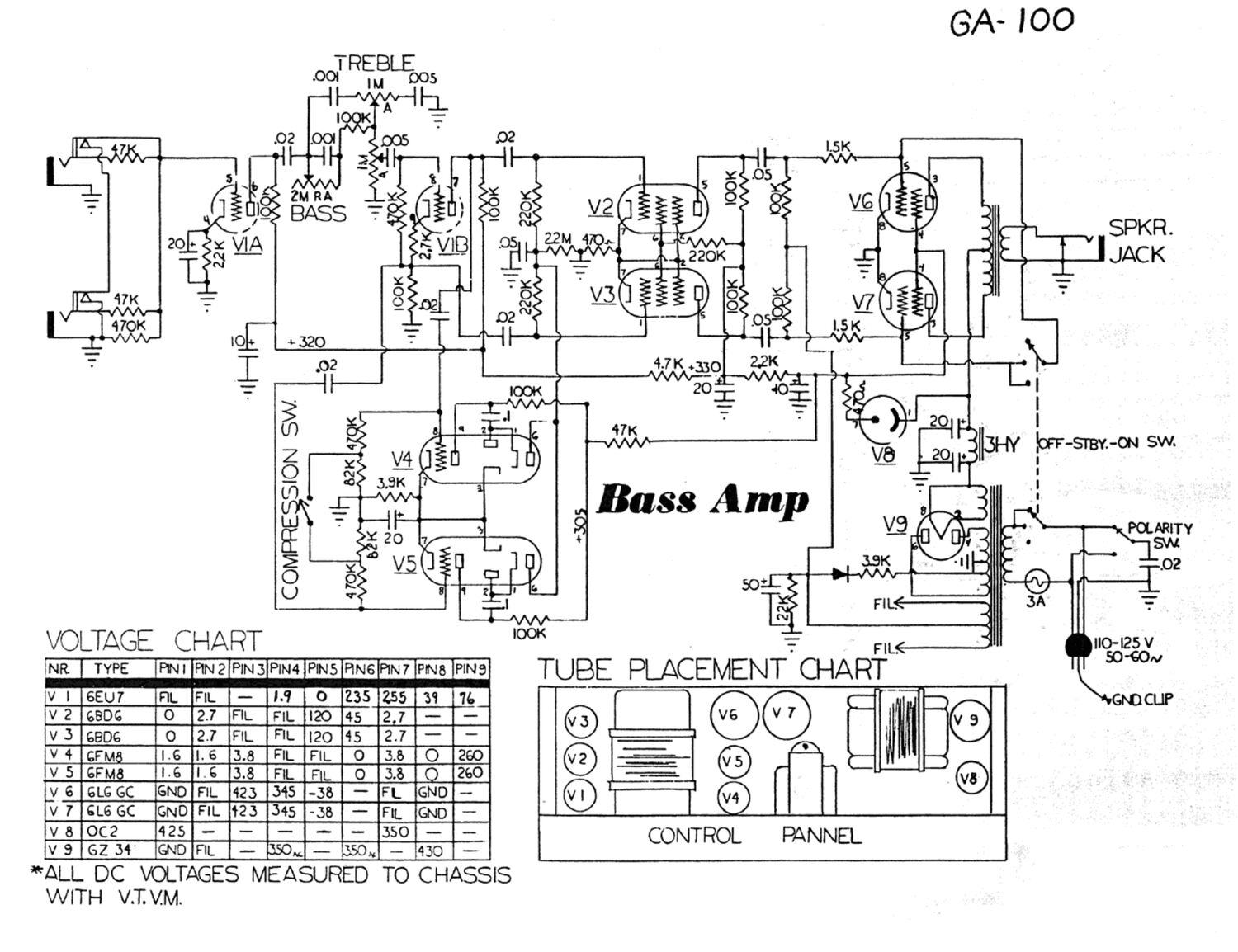 gibson ga 100 bass amp schematic