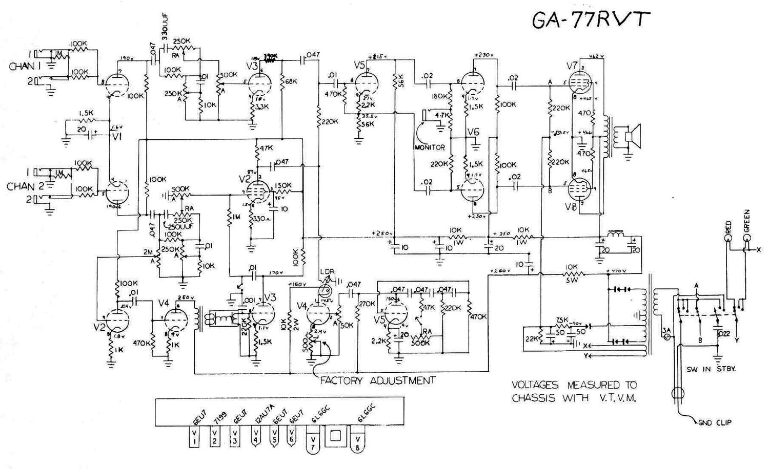 gibson ga 77rvt crestline schematic