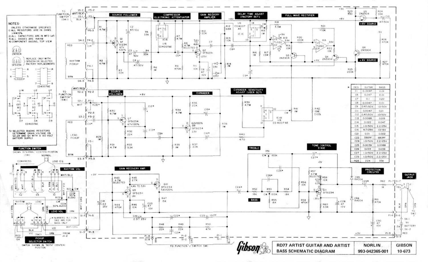 gibson rd 77 artist circuit diagram