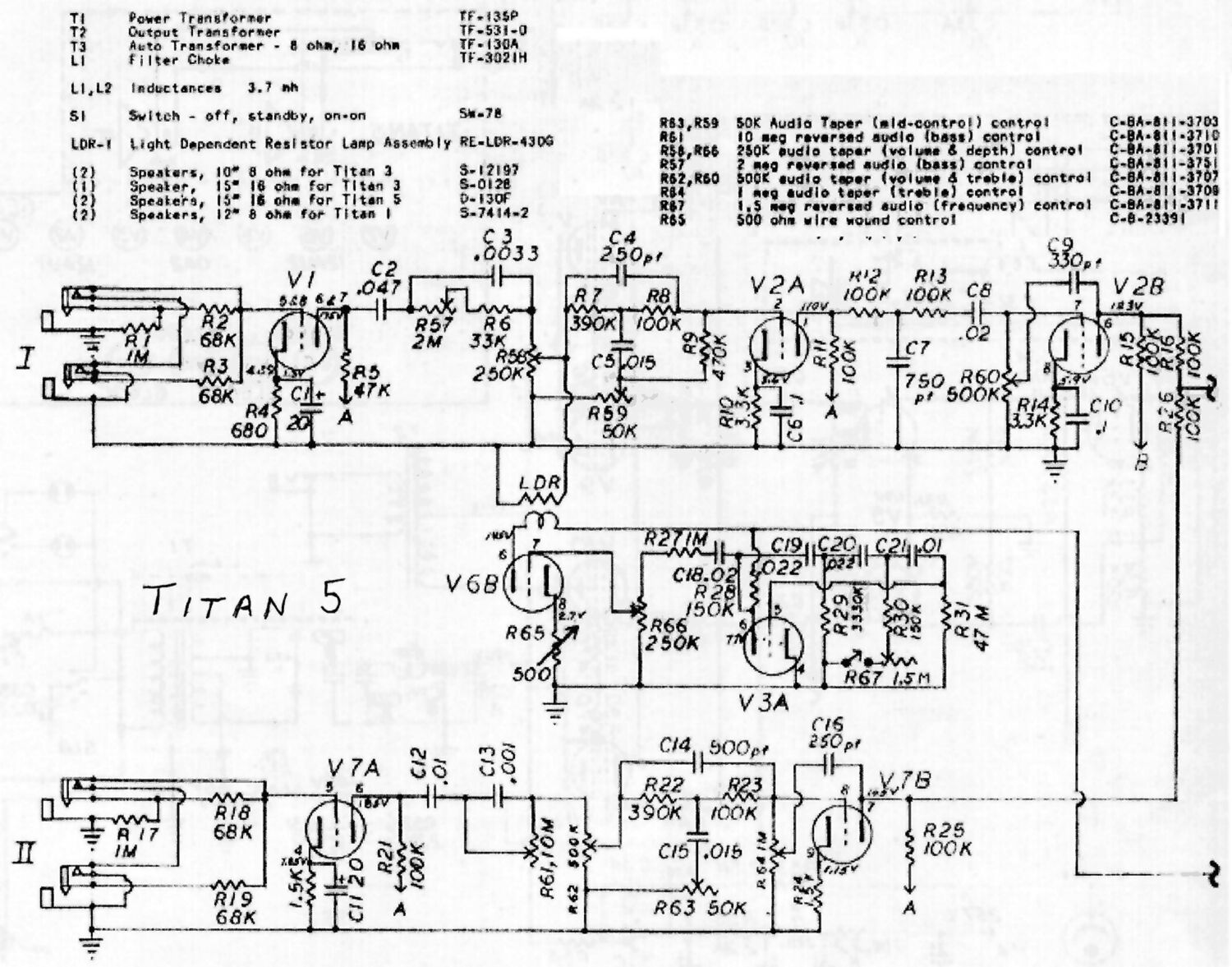 gibson titan 5