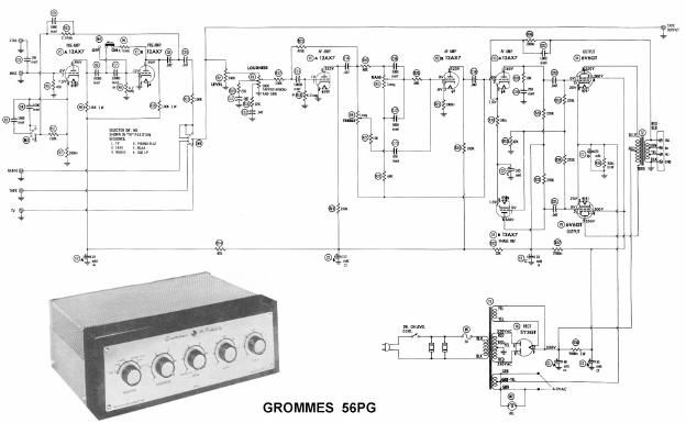 Grommes 56 pg