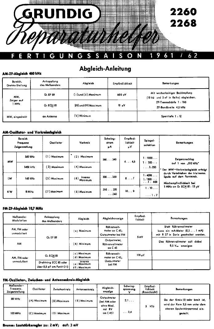 Grundig 2260 Service Manual