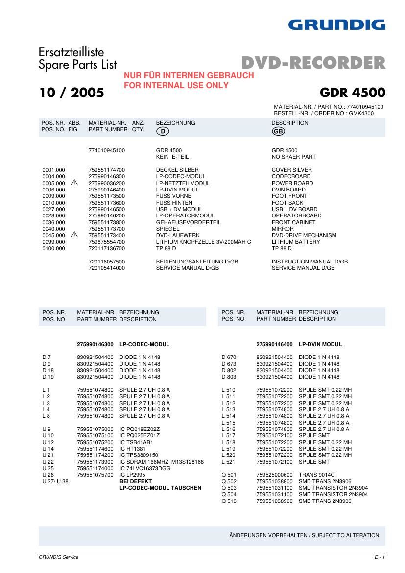 Grundig GDR 4500 Service Manual