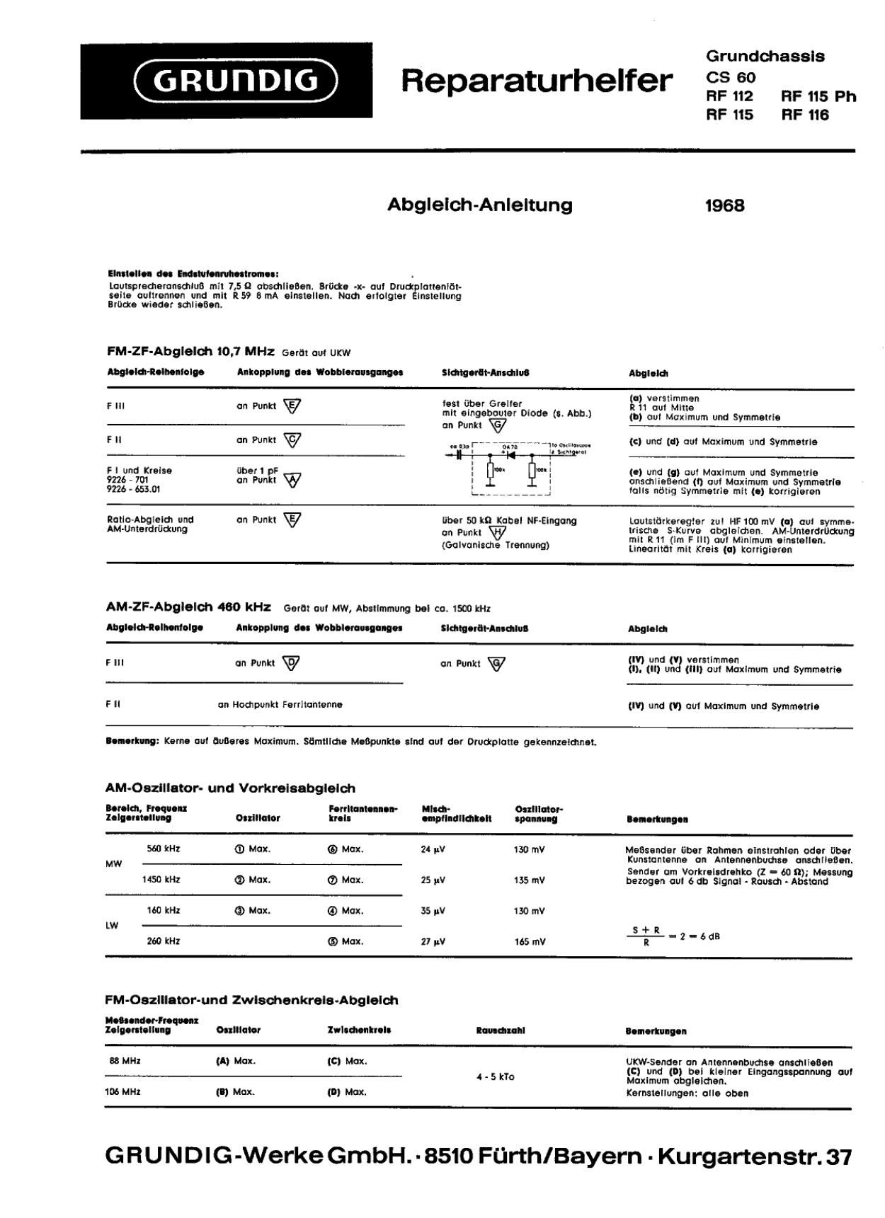 Grundig RF 112 Schematic