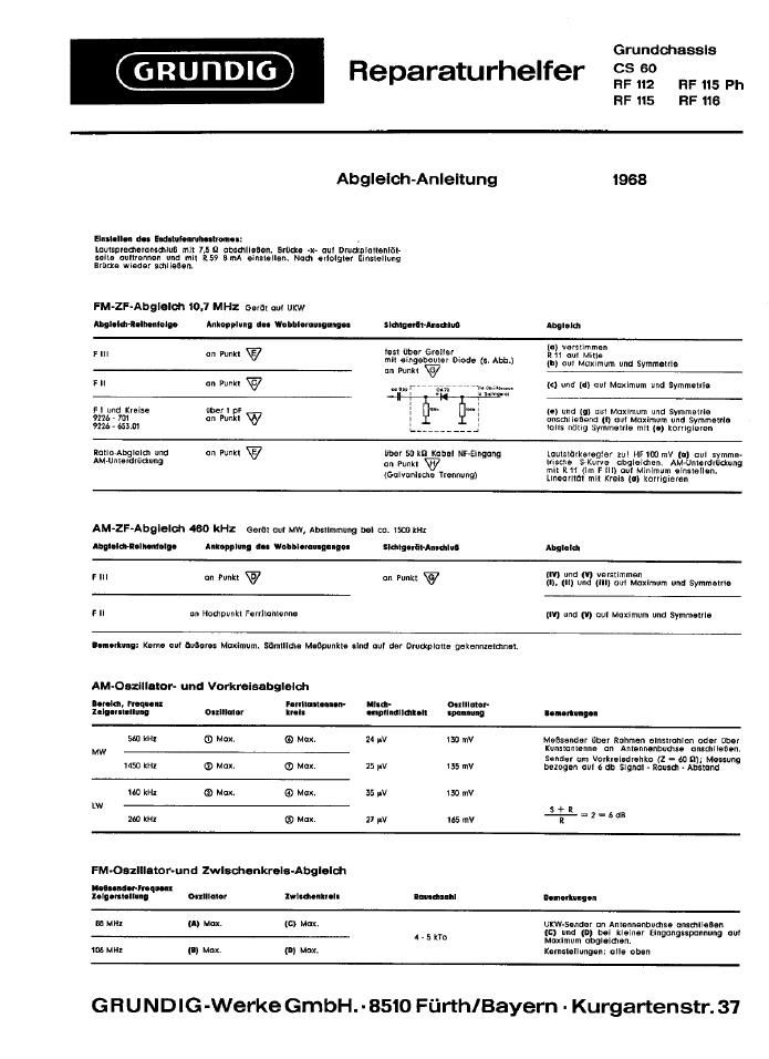 Grundig RF 115 Service Manual