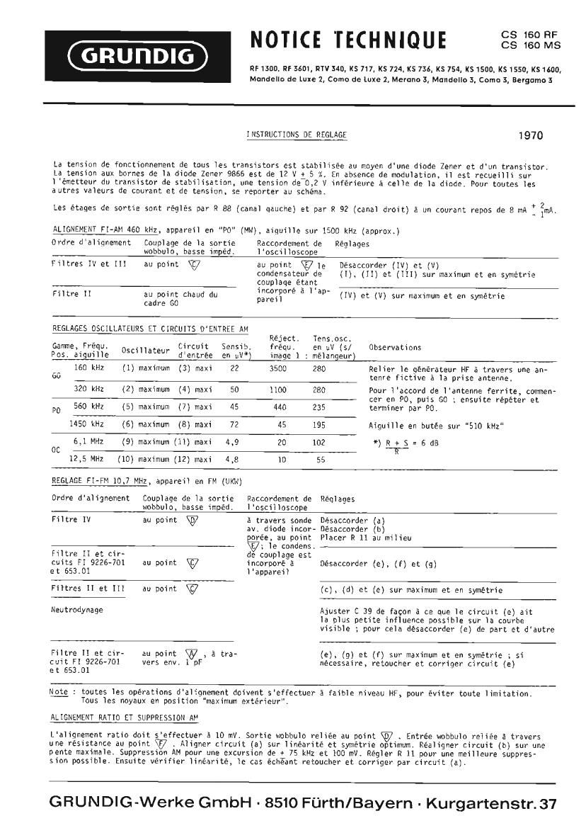 Grundig RF 3601 Service Manual