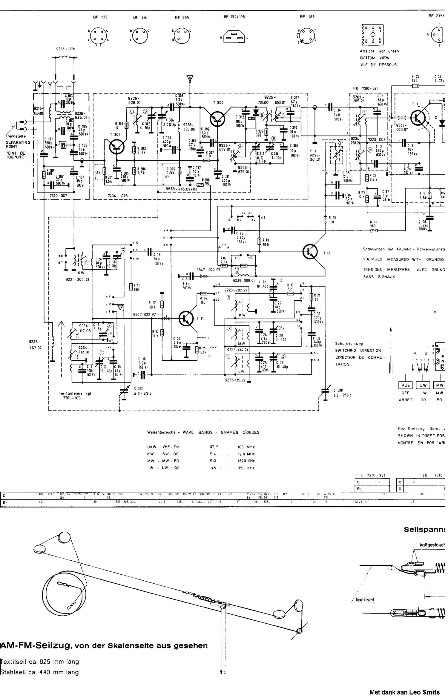 Grundig RF 3601 Service Manual 2