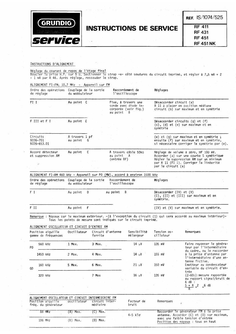 Grundig RF 431 Service Manual