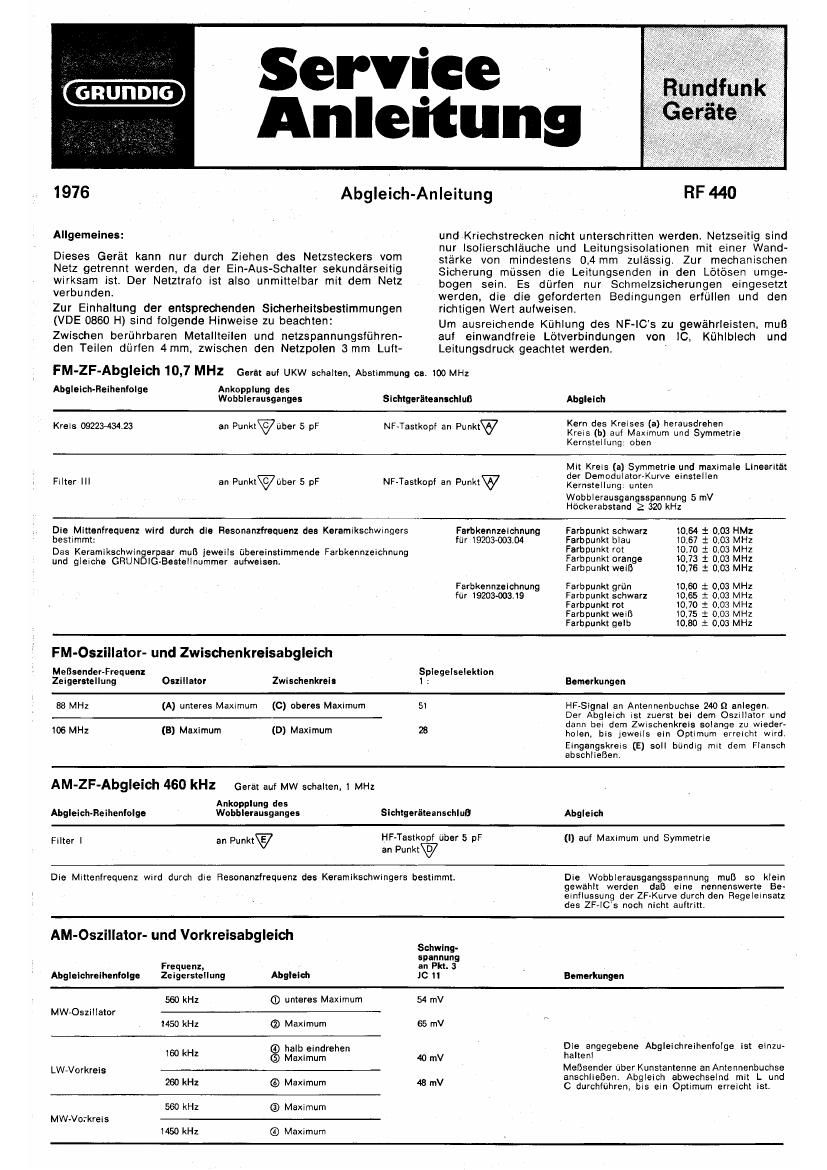 Grundig RF 440 Service Manual