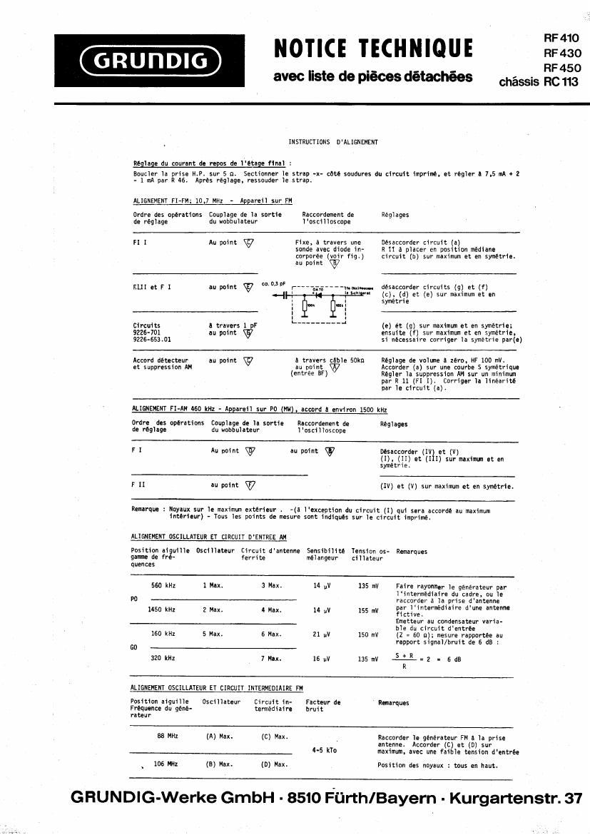 Grundig RF 450 Service Manual