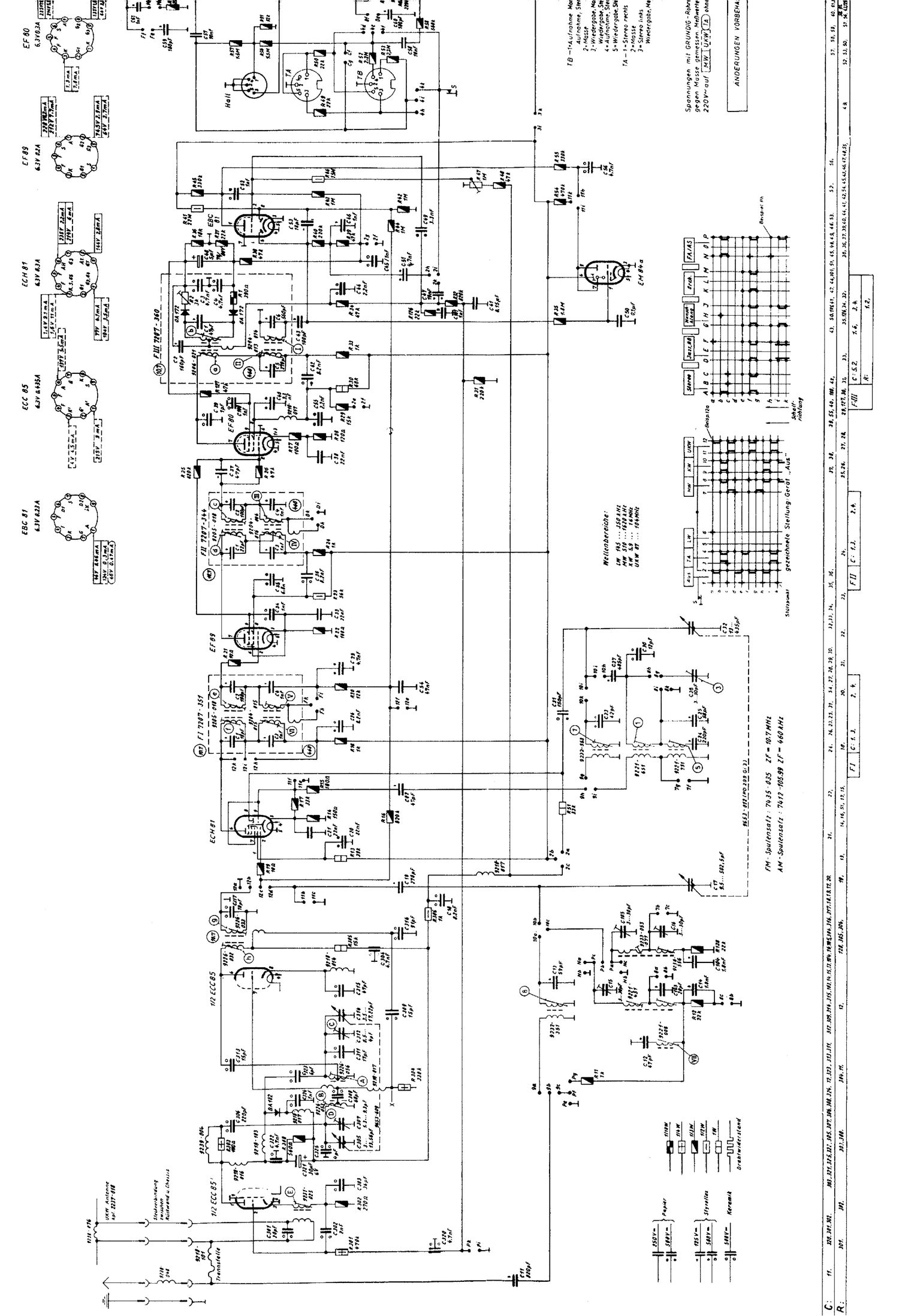 Grundig SO 390 Schematic