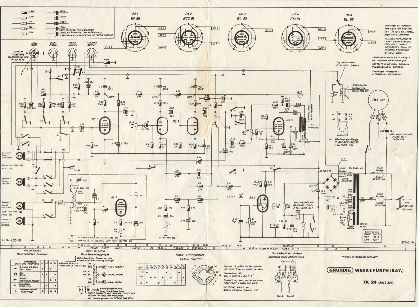 Grundig TK 24 Shematics better scan