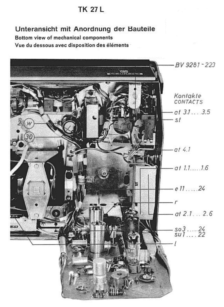 Grundig TK 27 deLuxe Service Manual