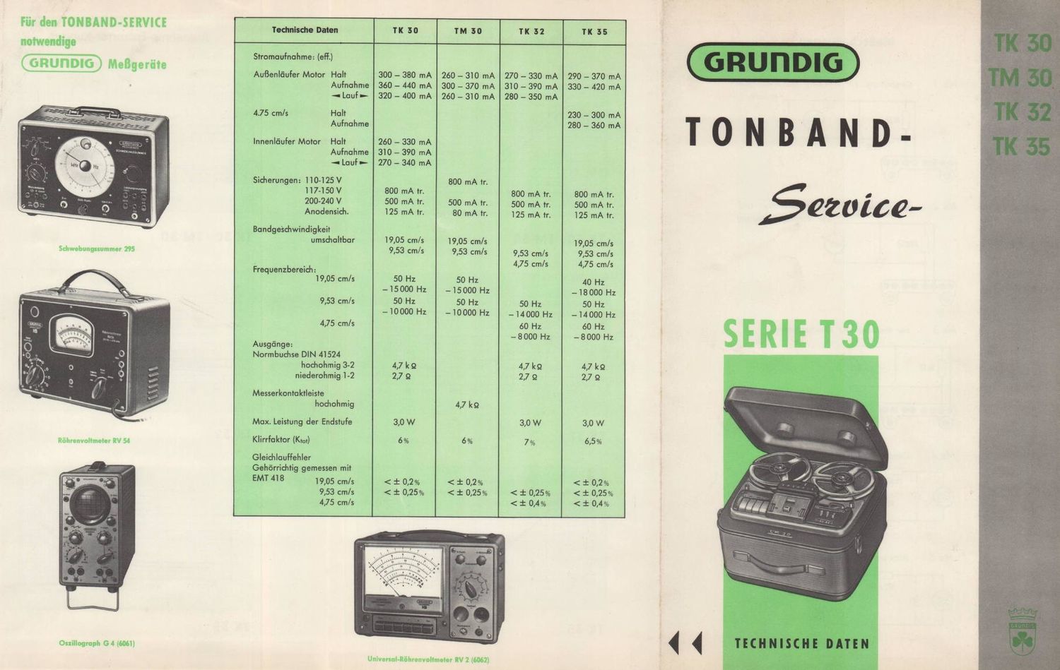 Grundig TK 30 Service Manual 2