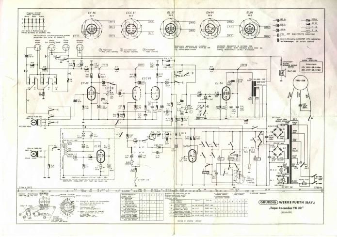 Grundig TK 32 Schematic