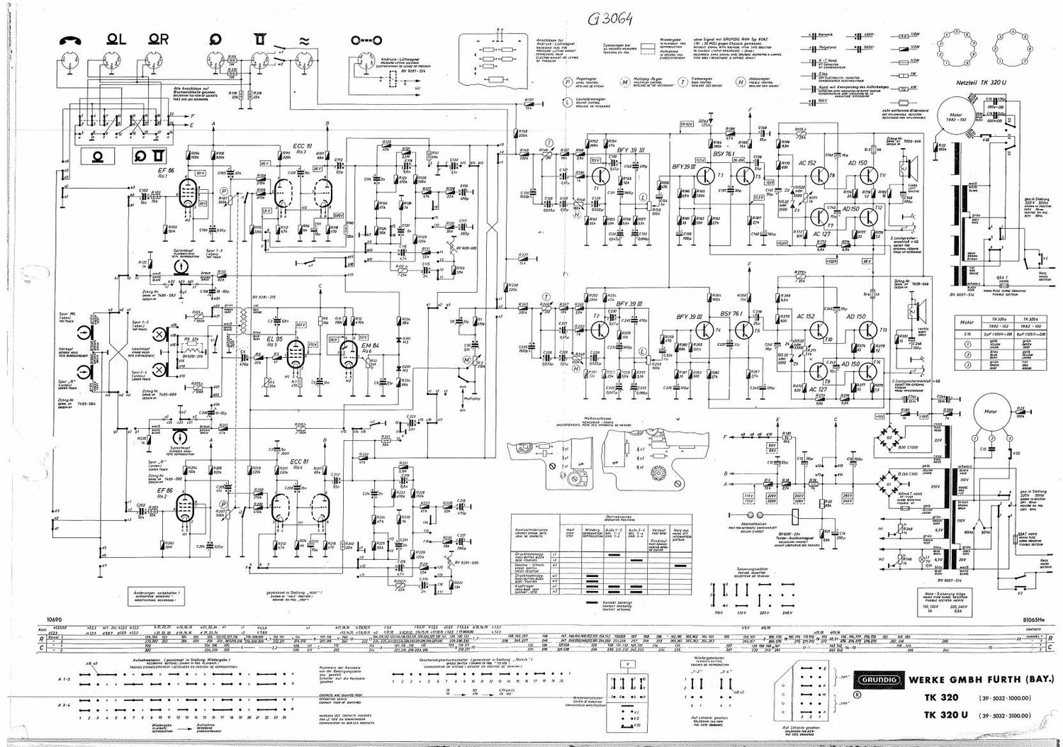 Grundig TK 320 Schematic