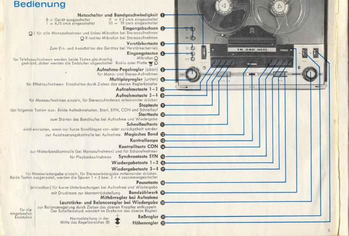 Grundig TK 340 Owners Manual