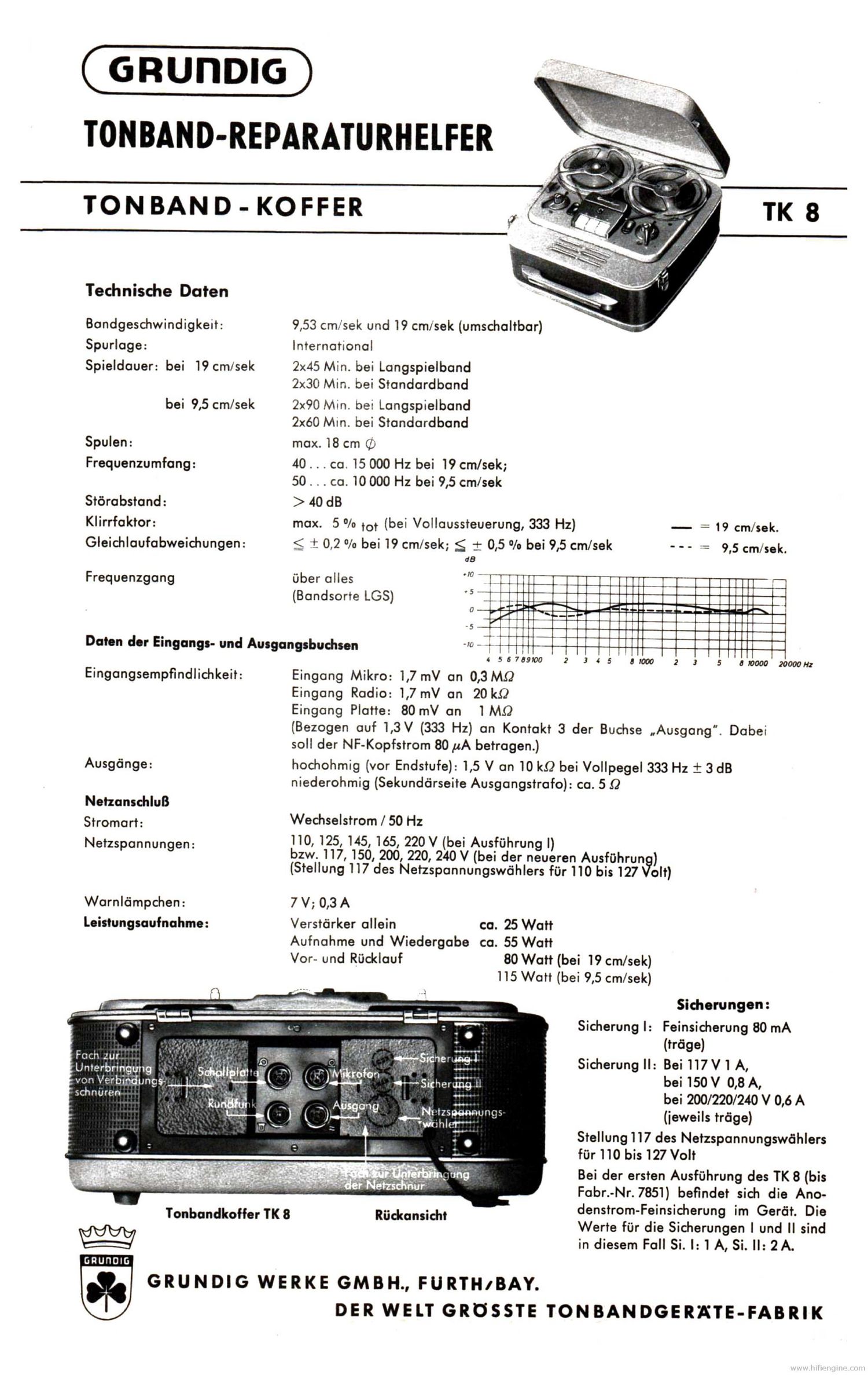 Grundig TK 8 Service Manual