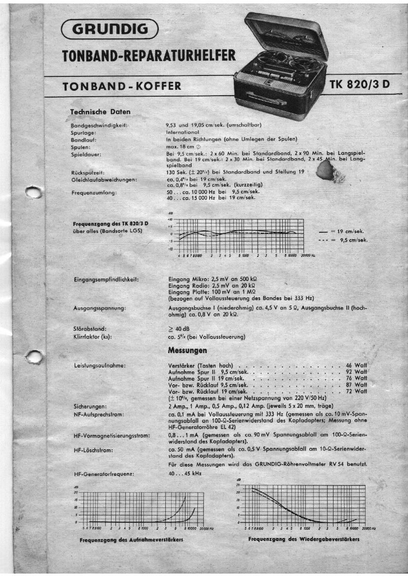 Grundig TK 820 3 D Service Manual