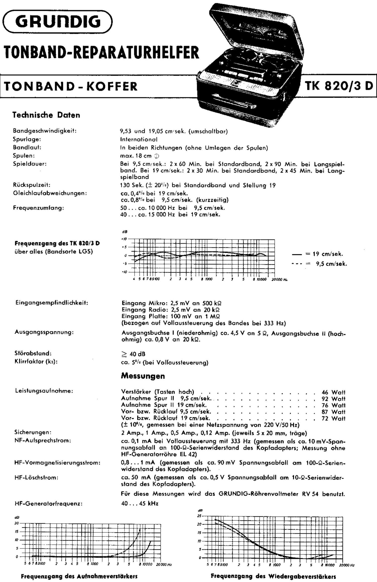 Grundig TK 820 Service Manual