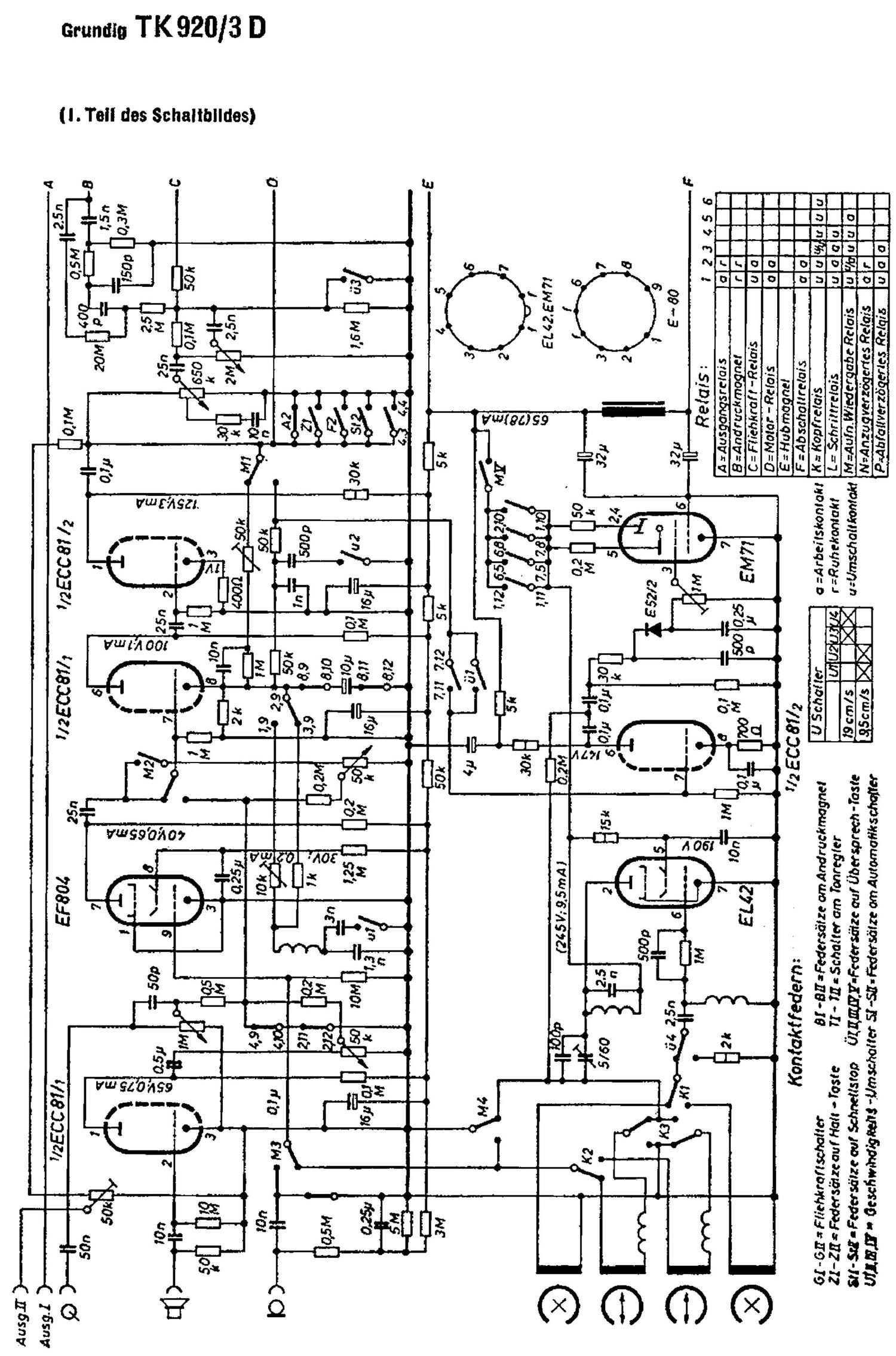 Grundig TK 920 Schematic 2