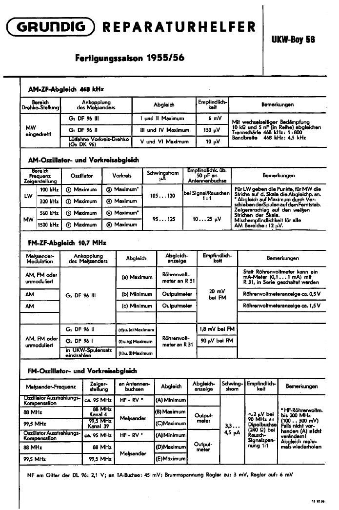 Grundig UKW Boy 56 Service Manual