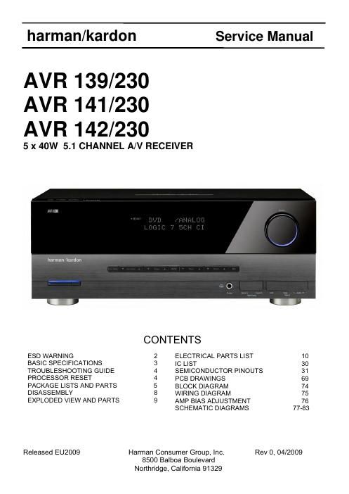 Harman Kardon AVR 142 Service Manual