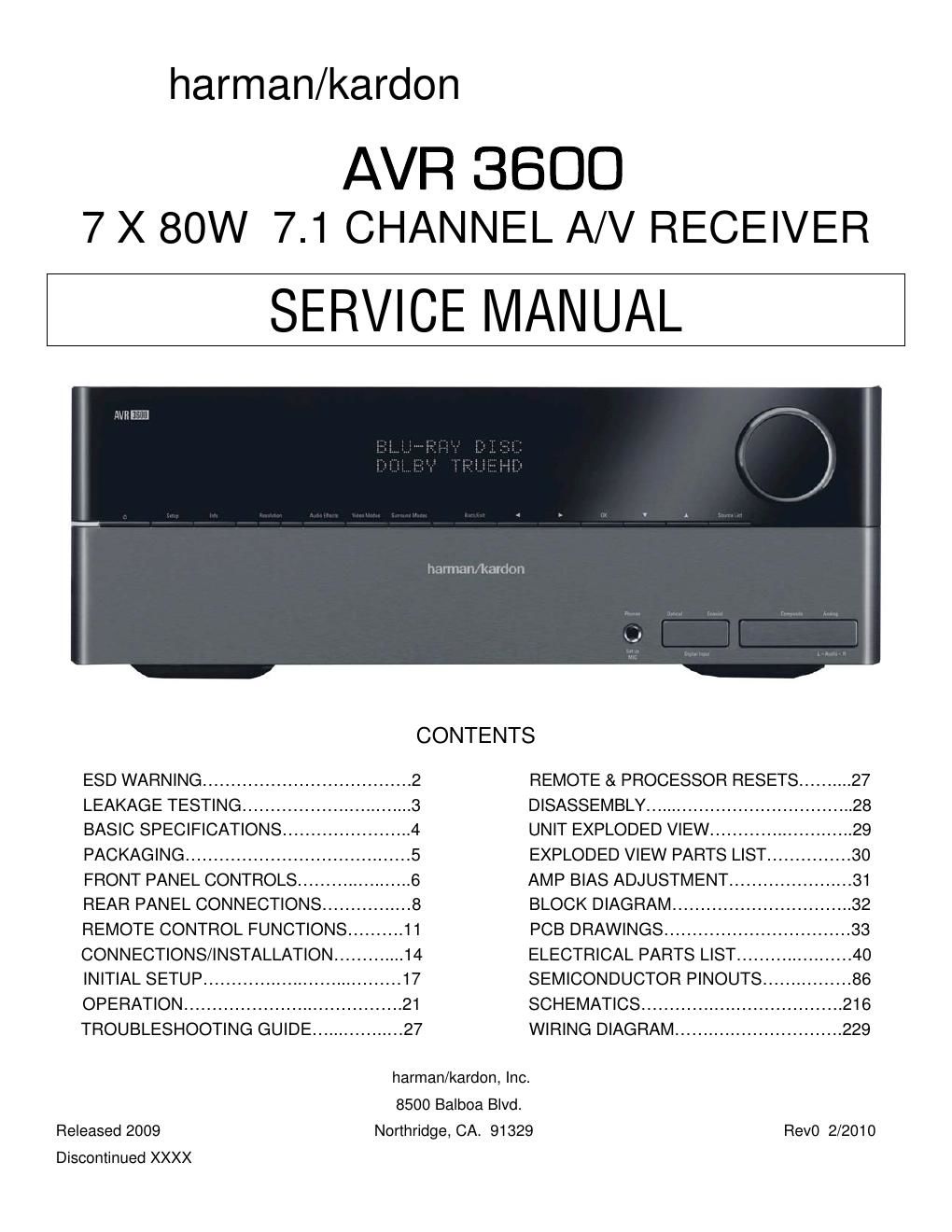 harman kardon avr 3600