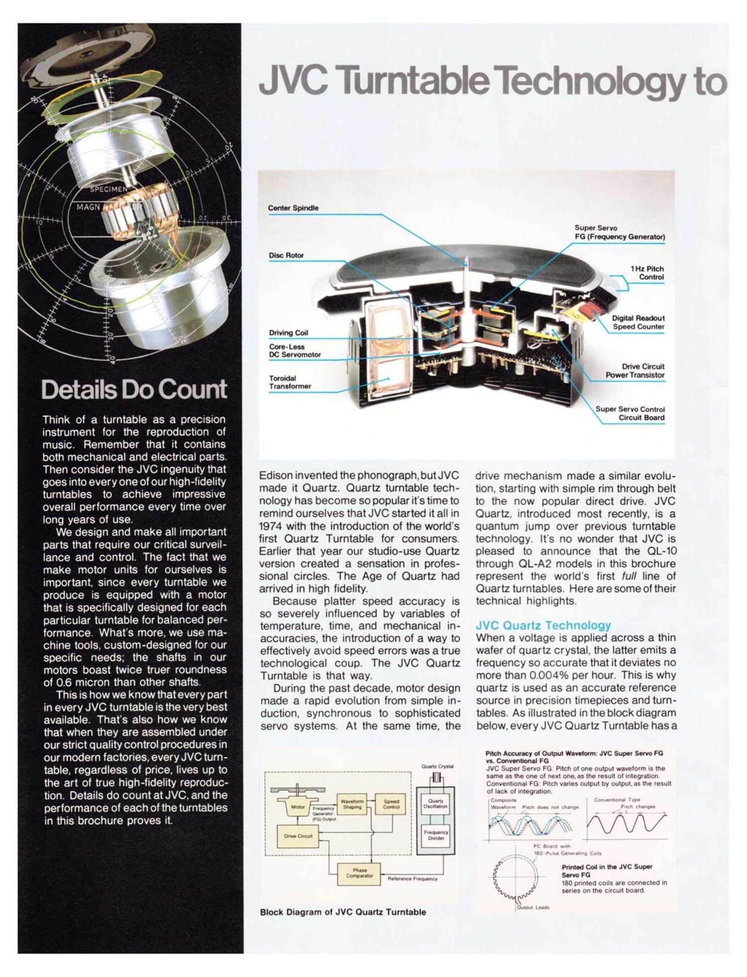 Jvc Turntables Technology Catalog