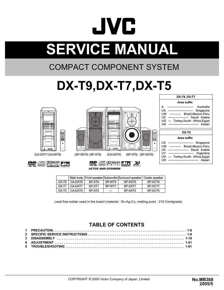 Jvc DXT 7 Service Manual