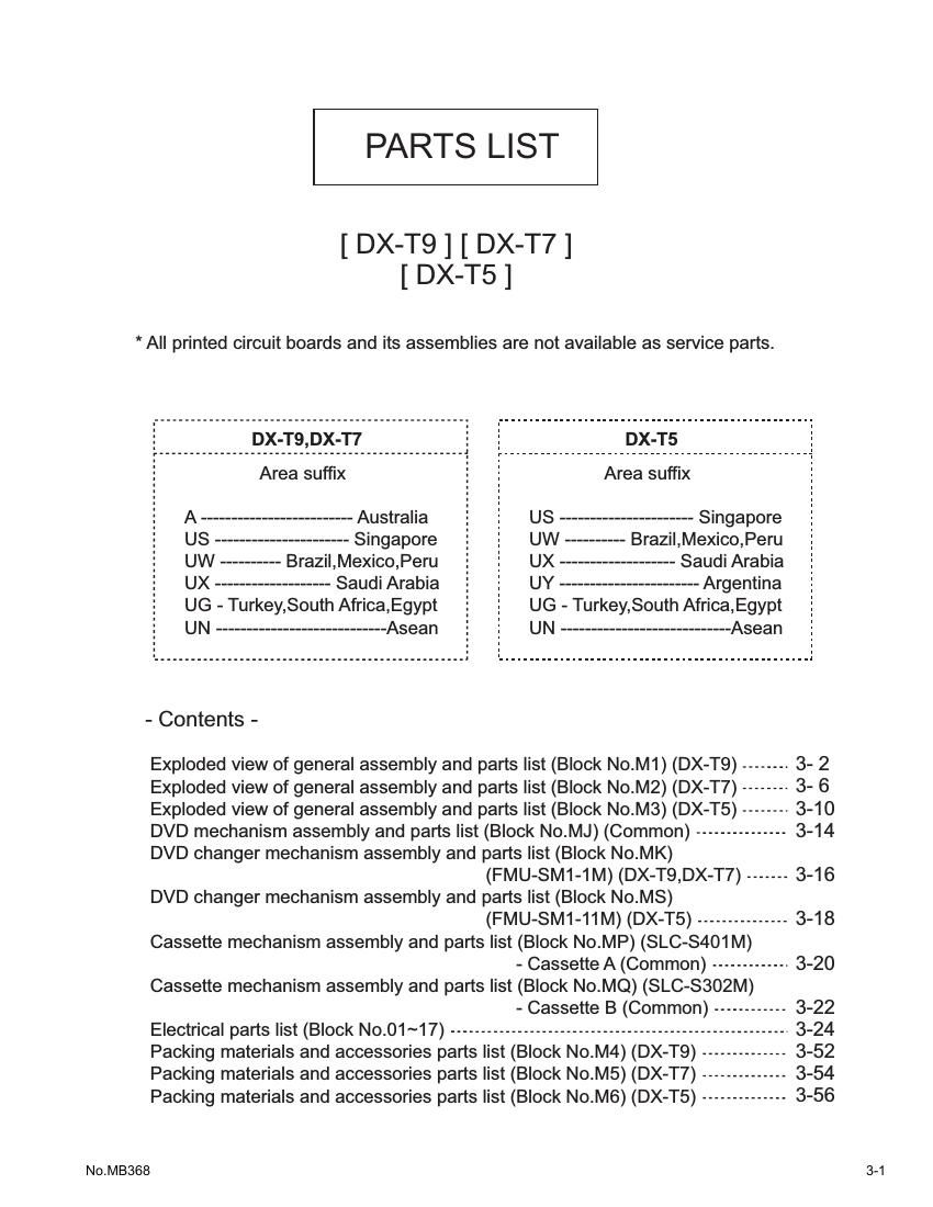 Jvc DXT 9 Service Manual 2