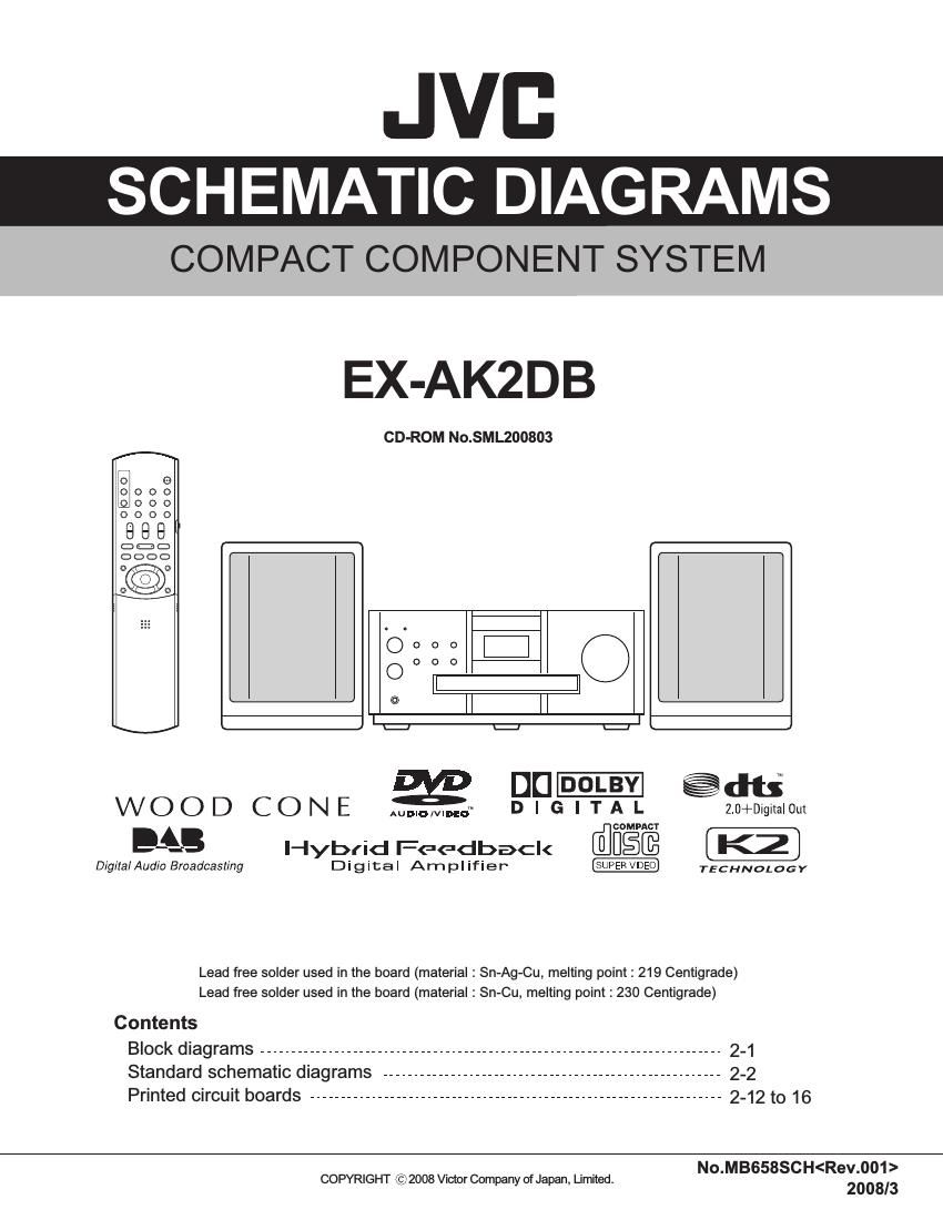 Jvc EXAK 2 DB Schematic