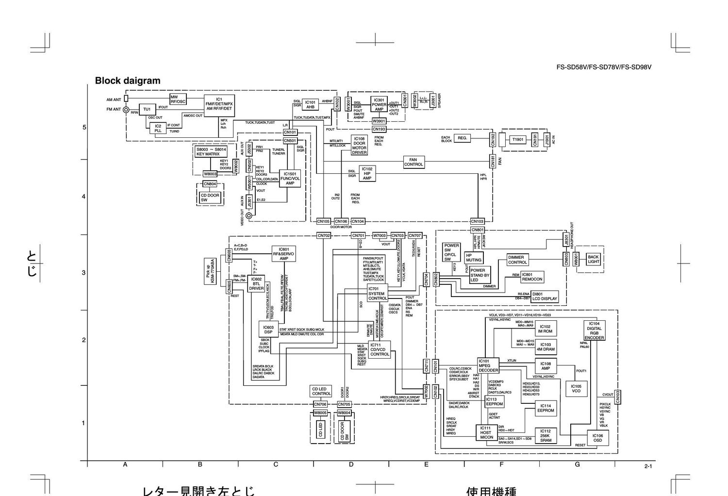 Jvc FSSD 58 V Schematic